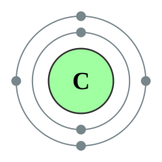 Electron_shell_006_Carbon_-_no_label.svg